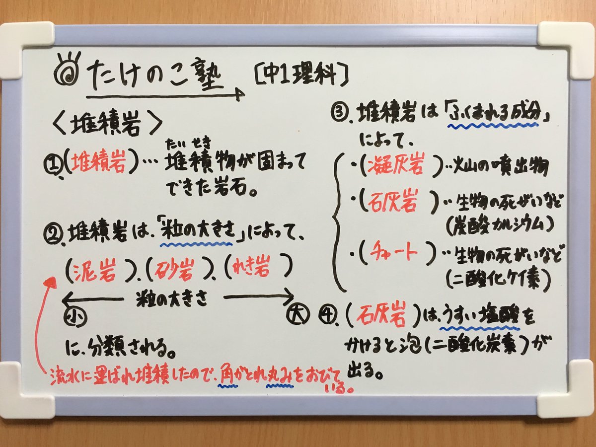 たけのこ塾 Twitterissa 中1理科 今回は 堆積岩 についての問題を作成しました 内容は以下の通りです 堆積岩 泥岩 砂岩 れき岩 凝灰岩 石灰岩 チャート 詳しくは画像の解説をご覧下さい 勉強垢 中1 理科 地学 Youtube Https T Co