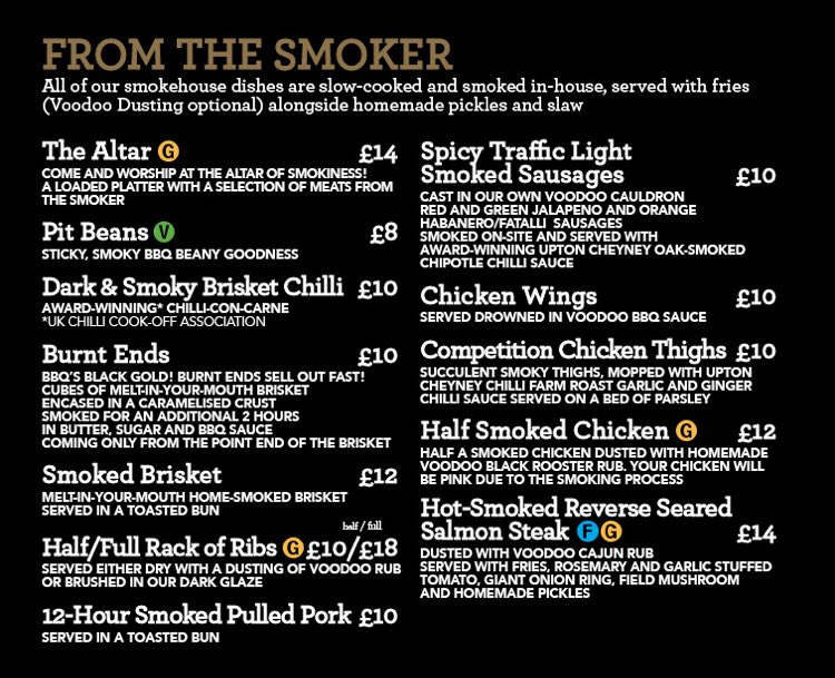 Voodoo Q At Gloucester Road tweet media