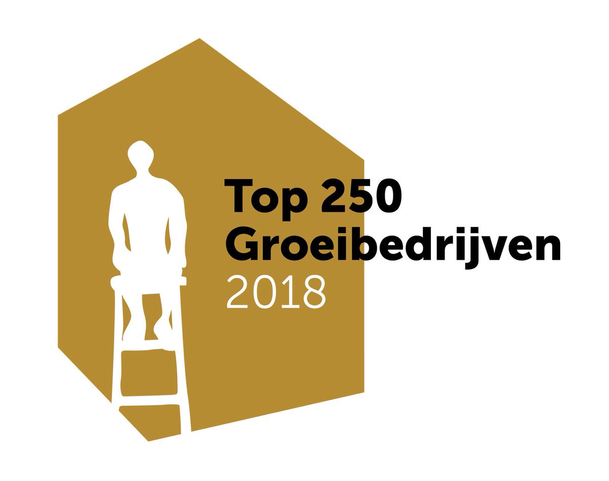 Gisteren bekend gemaakt: CRM Partners behoort tot de top 250 groeibedrijven 2018! 🍾🎉🤗ece.nl/top250/crm_par…