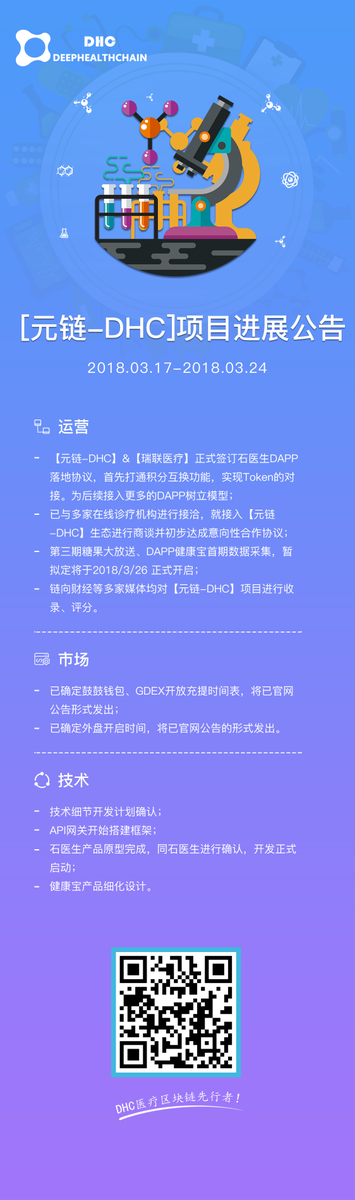 DHC_DeepHealth's tweet photo. 【元链，DHC】项目进展公告 https://t.co/WC4bMA9H5w