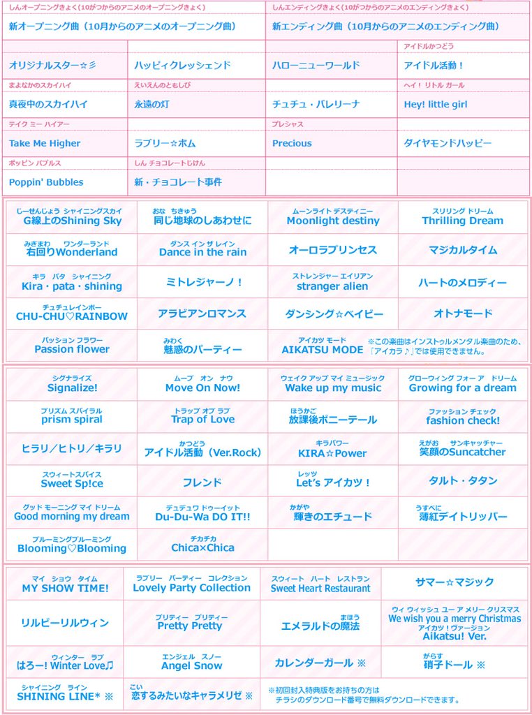 美崎佳奈子 芸カ24 タ15 En Twitter 3ds アイカツ My No 1stage の追加曲ダウンロード販売終了まであと24時間切りました コレだけの数の楽曲が手のひらで遊べますよ Aikatsu Modeはイベントでやって来る旧筐体でも既に遊べません タイムリミット タイムリミット