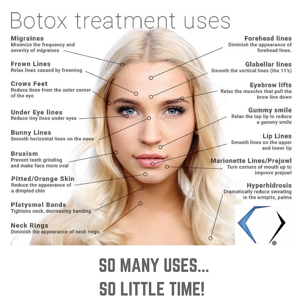 DrCStuart's tweet photo. While you're thinking about Spring cleaning, consider a little personal refresher. BOTOX is safe and effective and has so many uses. How do you use BOTOX?
.
#menopause #antiaging #botox #botoxdallas #botoxfrisco #botoxcarrollton #botoxplano https://t.co/naRrlHZ6Jc
