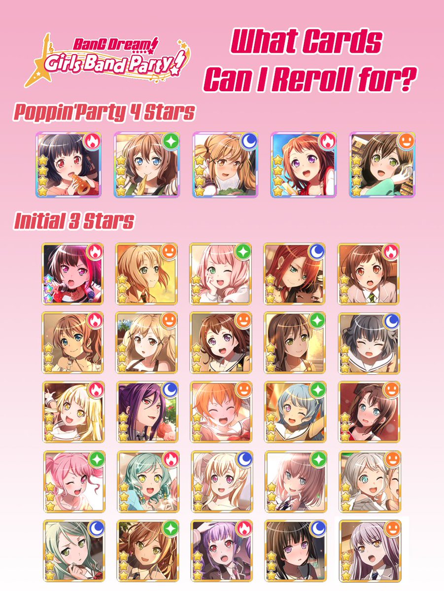 Characters list, BanG Dream!, Bandori Party - BanG Dream! Girls Band  Party