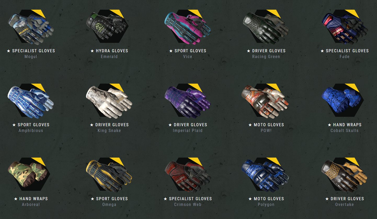 Case gloves on sale