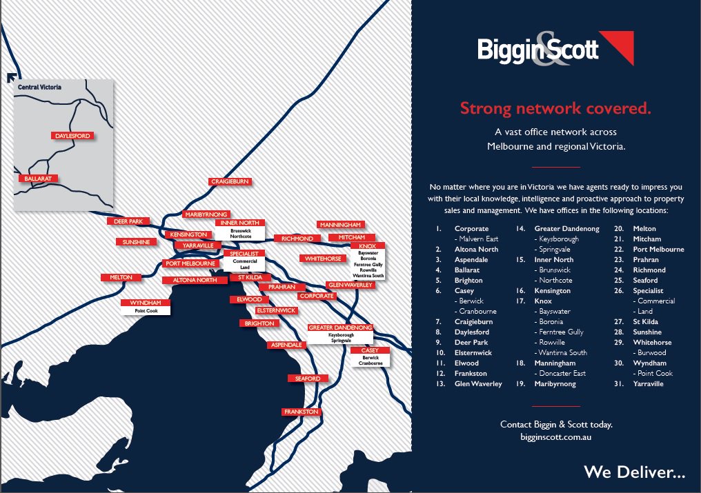 Biggin & Scott Corp tweet media