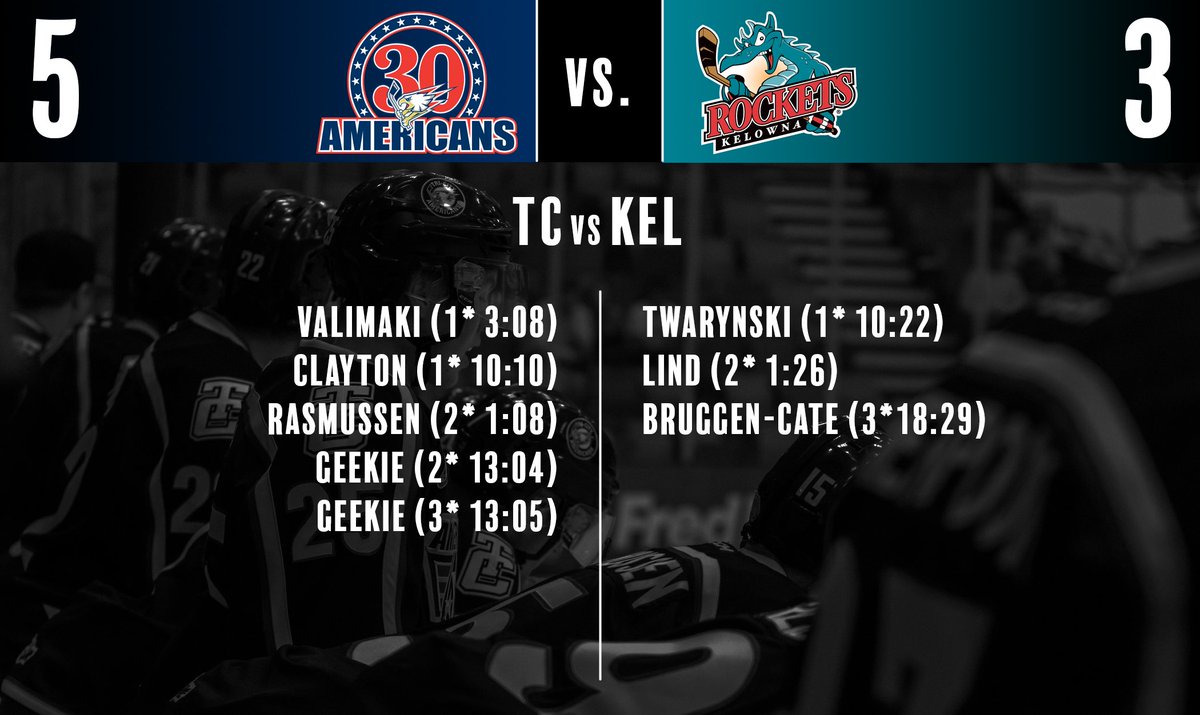 TCAmericans's tweet image. And there you have it!!!!!! AMS get the 5-3 win and the commanding 3-0 series lead! #AmsNation #KELvsTC