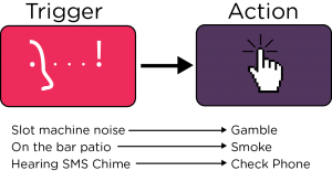 BoundlessAI's tweet photo. Why can't you stop checking your social apps? Because you're being programmed to do so! We explore the power of behavior design in this ebook excerpt:
How Tech Companies Design Their Products To Be Habit Forming
https://t.co/c2hirL4eQO
#behaviordesign #appaddiction #habit #ai https://t.co/naNfszWatc