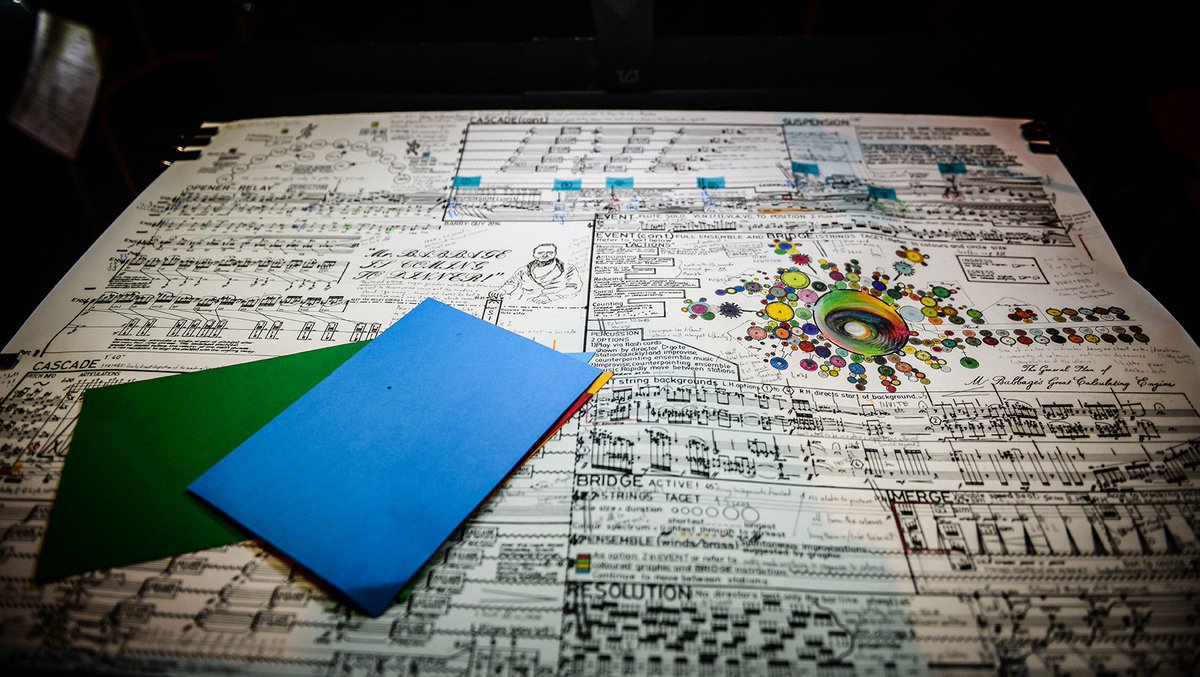 Convergence tweet media