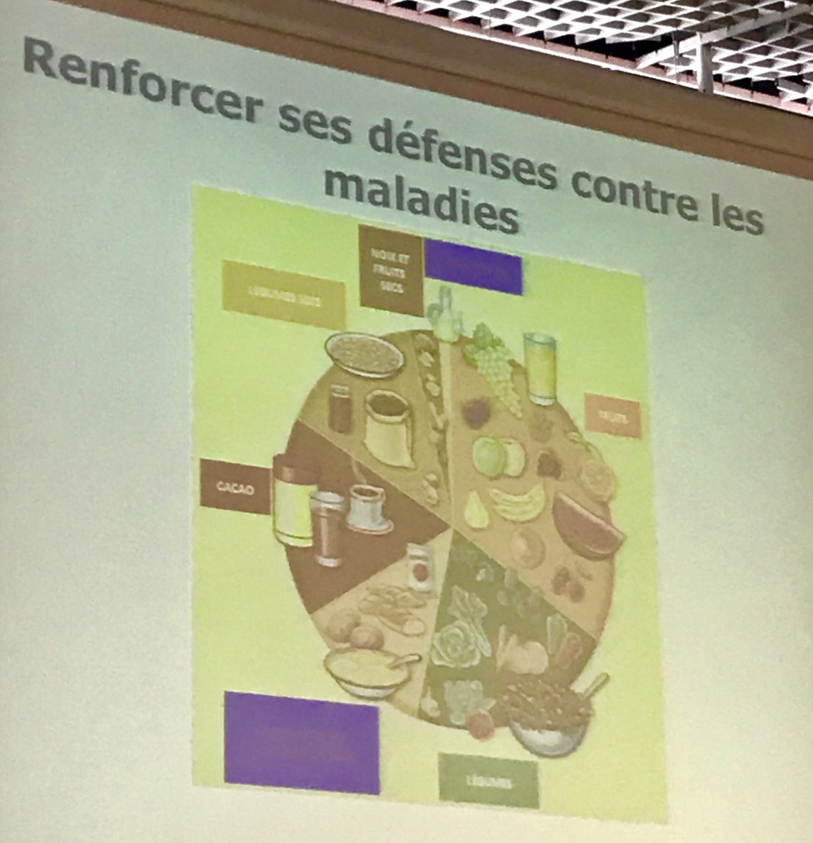 AbdiElkandoussi's tweet photo. Représente @Saurel_P à la conférence « BIEN VIEILLIR » en partenariat avec MutuelleFP &amp; CARSAT #Pagézy #Montpellier
➡️ Intervention Dr Bernard Cassou, Prof. Honoraire de Médecine (Versailles)
#FonctionPublique #santé
« Bouger plus ! »🚶🏽‍♂️🚴🏼‍♂️🏃🏽‍♀️
@montpellier_ https://t.co/lAIw74uWri