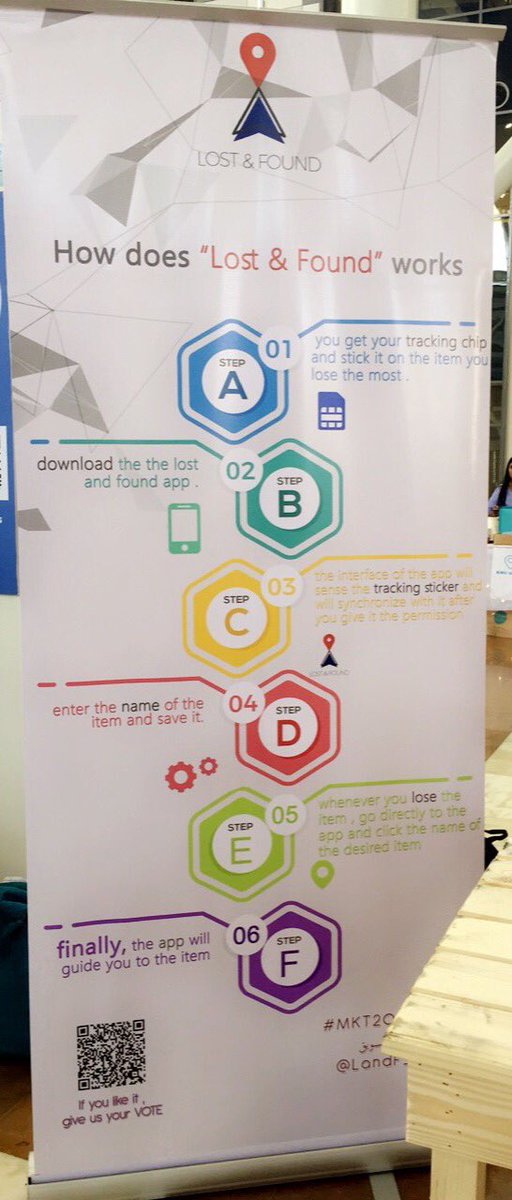 LandF_App's tweet photo. How does our App works 😍 ? 

#MKT201Nojoud 
#ابتكاروتسويق 
#LostAndFound https://t.co/mYBT1s3QUB