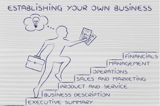 Six business lessons to take your startup to growth ow.ly/tbAx30jbSeN #businessnews #finance #growth <a href="/Xero/">Xero</a>