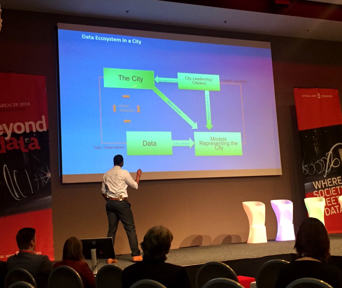 MoniqueRoosen's tweet image. Data Eco System in a city by Amen Ra Mashariki #BeyondDataevent