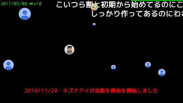 Func On Twitter バーチャルyoutuberたちのチャンネル登録者数の変化をアイコンで表現する動画 Https T Co Kxr9pctmep Sm32958076 ニコニコ動画