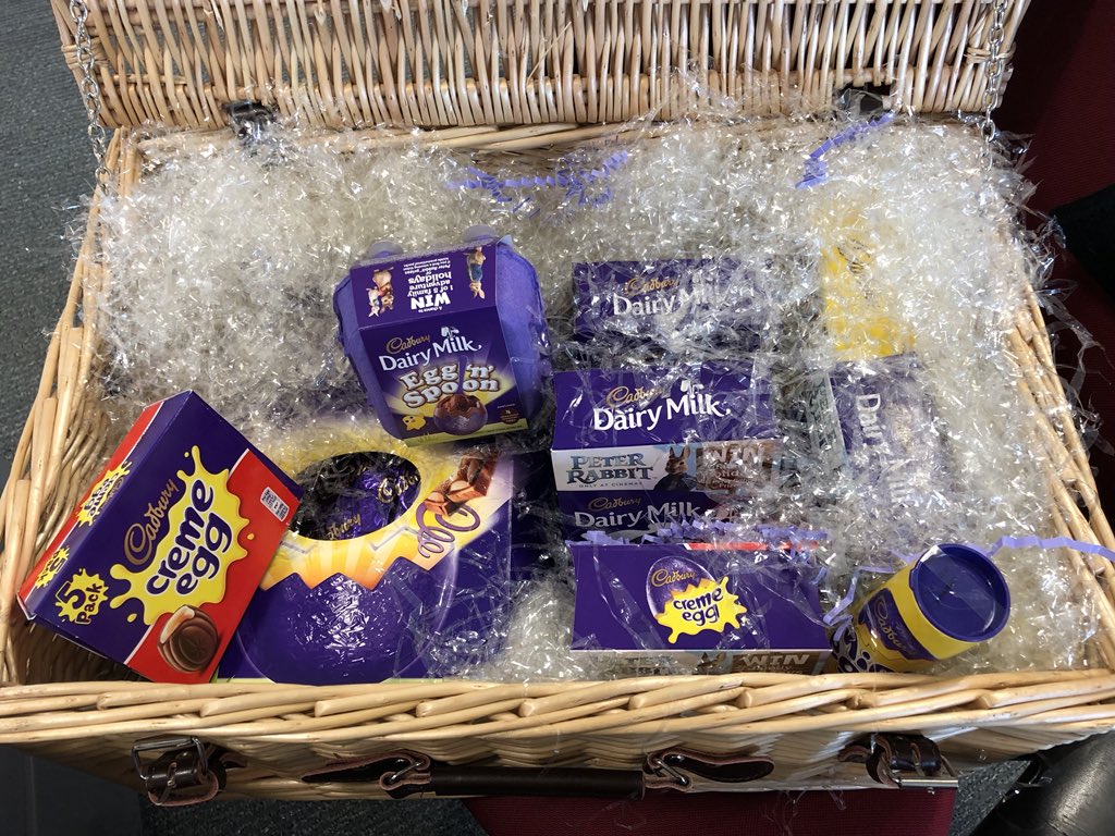Easter hamper