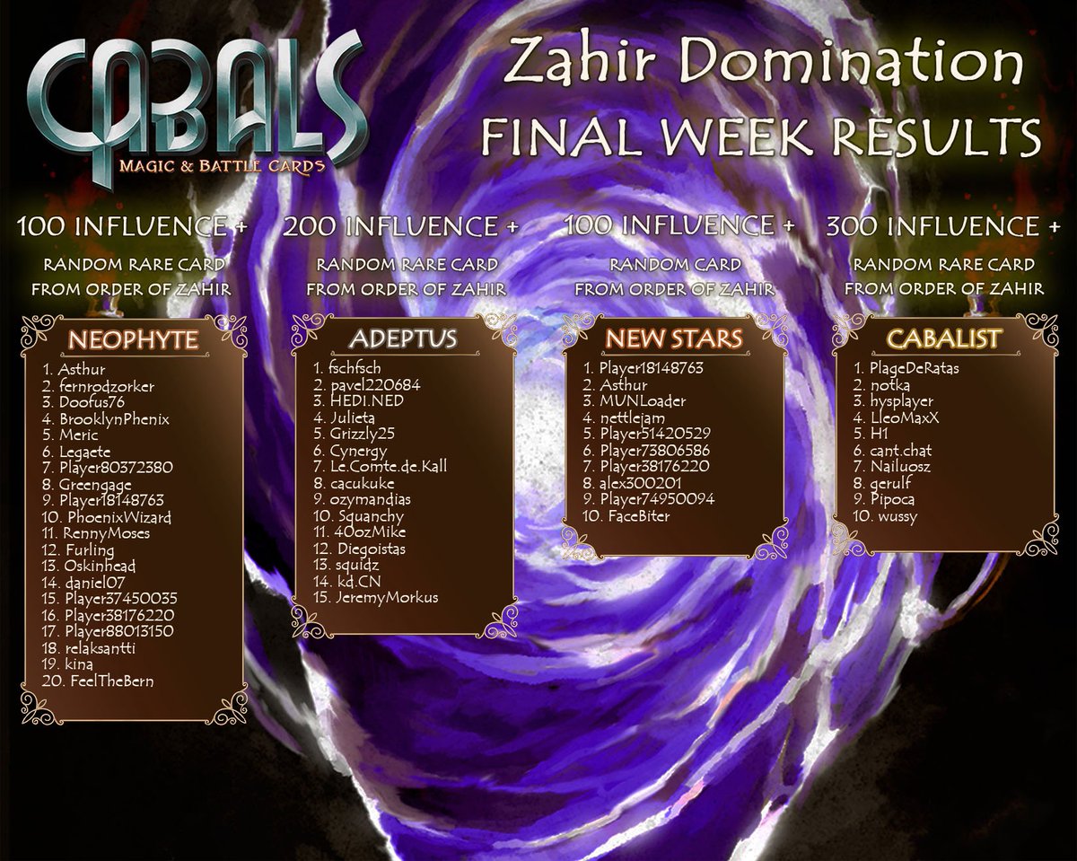 Cabals Community tweet media