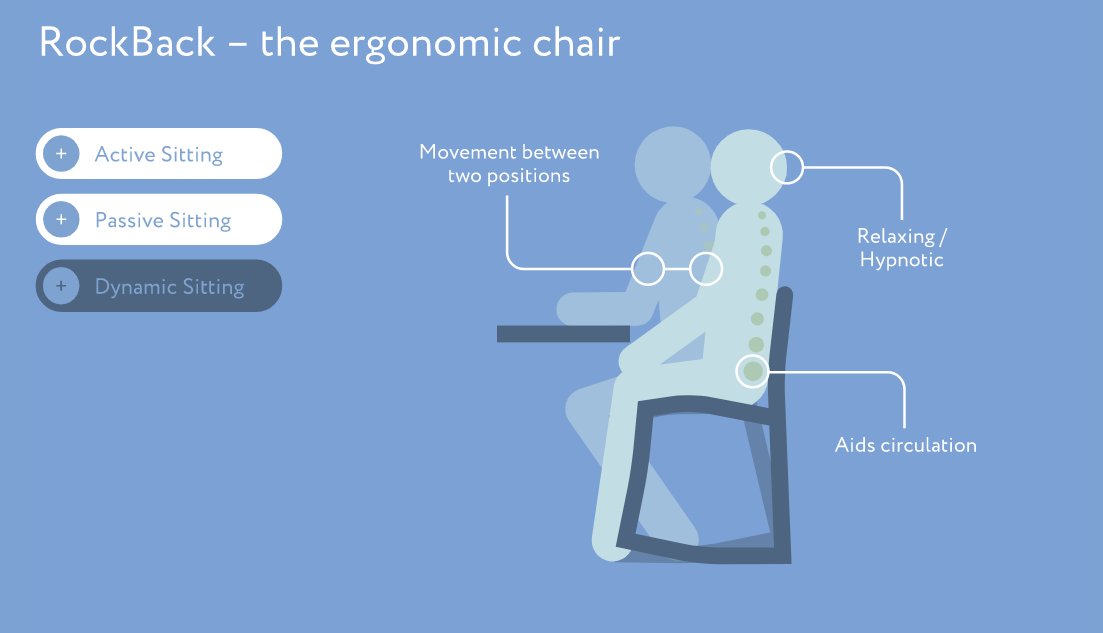 rockbackchair's tweet photo. Try the RockBack interactive chair at https://t.co/tFG50IMg4I - push the button and make it rock. https://t.co/MxGV5i3H5d