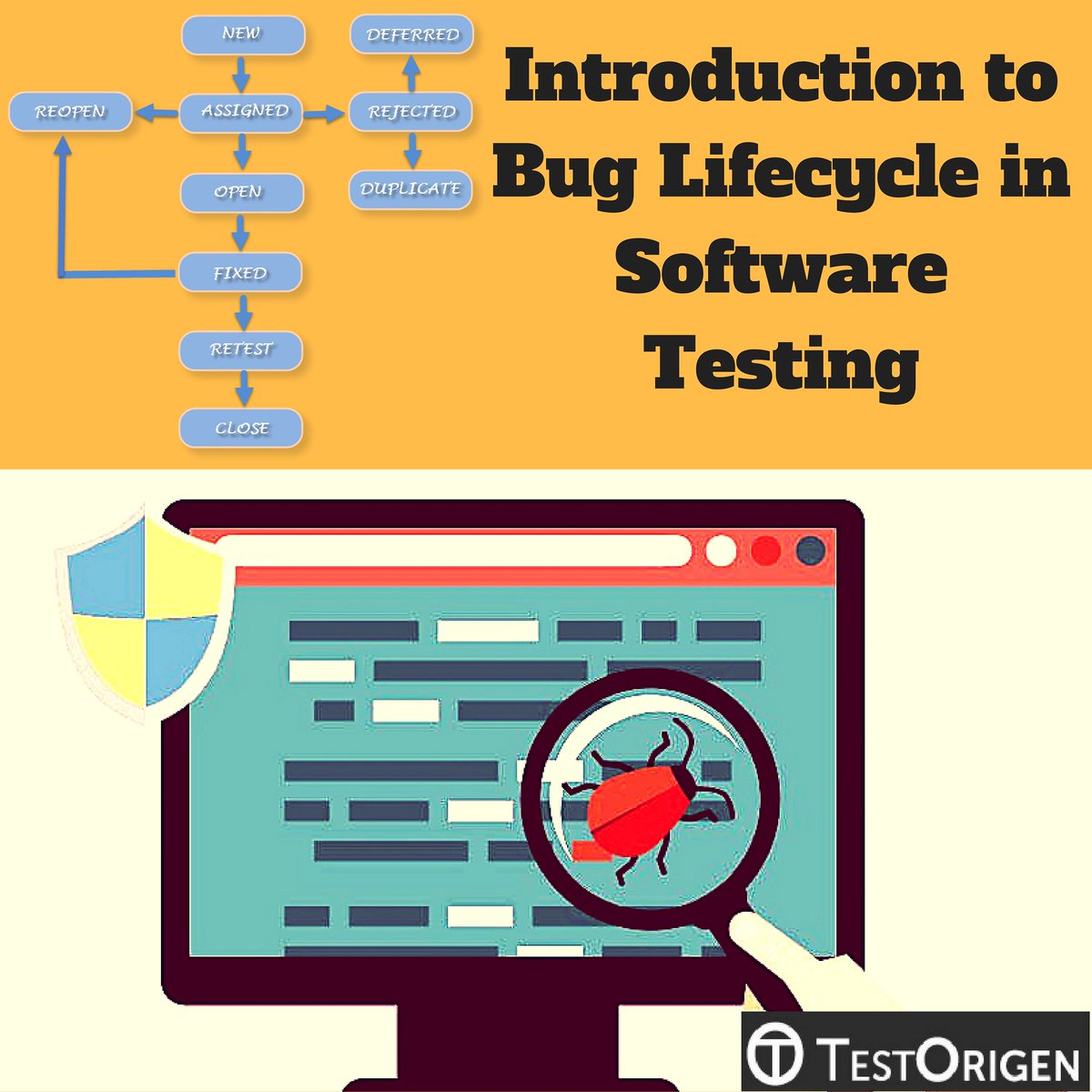 Test_Origen's tweet photo. In #softwaredevelopmentprocedure, the bug has a lifecycle. The #bug should experience the life cycle to be closed. A particular #buglifecycle in #softwaretesting guarantees that the procedure is standardized. 

https://t.co/aldh3wd4hf https://t.co/9D0GugNQA7