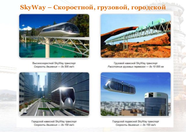 SkyWay_NewsInfo's tweet photo. #PortfolioDiversification #SeniorCare #EducationTrainingServices #SkyWayProject #WEUNITETHEWORLD #skyway more https://t.co/xwzeGzJo4N https://t.co/QobYX3zI8j