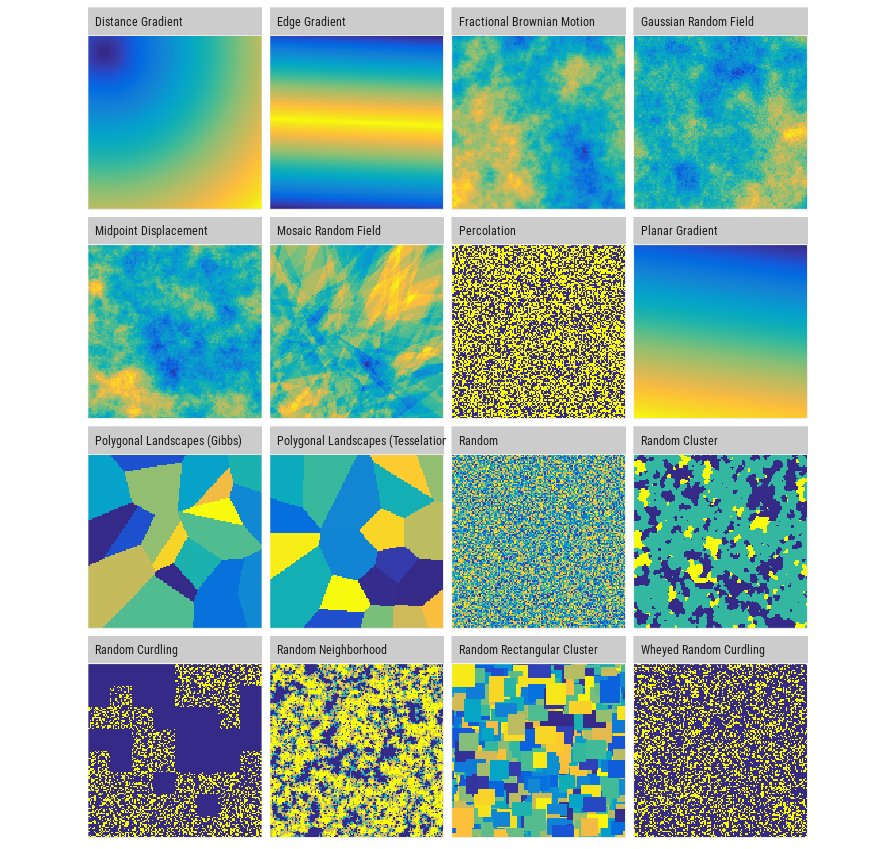 Nice looking R package to simulate landscapes with multiple algorithms and parameters. Should definitely play with it for a while 🤓 #landscapeecology #rstats 
github.com/ropensci/nlmr/