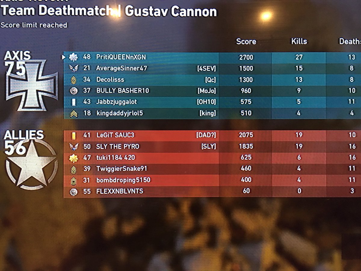 PritiGir1's tweet image. And again ❤️ #WW2 #quickscopes