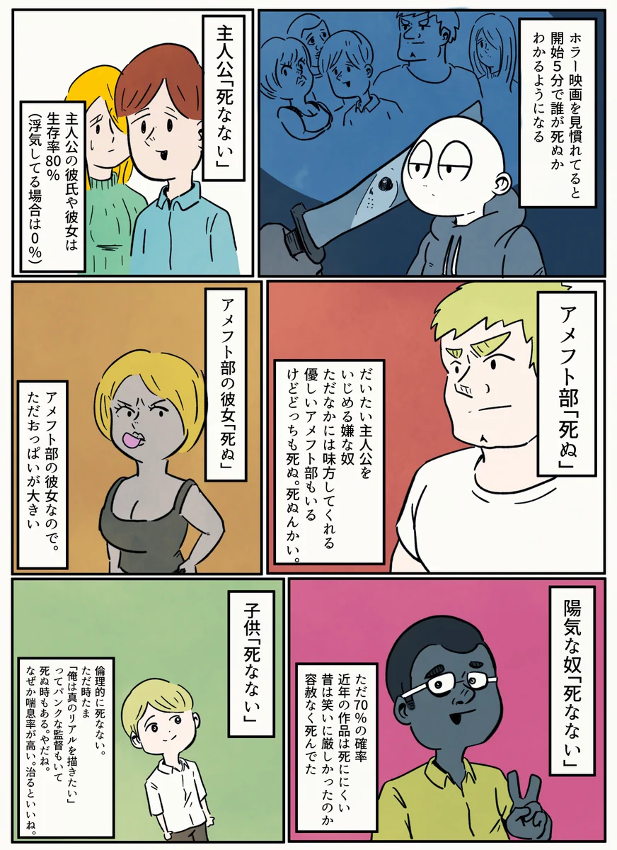 洋画ホラーあるあるｗ登場人物が特徴的で誰が死ぬかすぐにわかるｗｗｗ