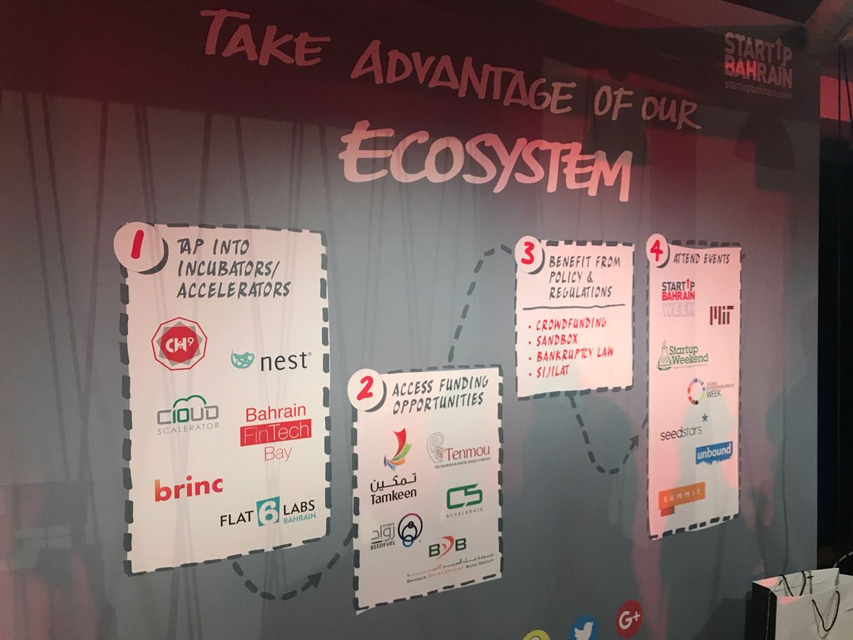 NestIdeas's tweet image. Our team attended the largest tech experiential festival in the Middle East #Step2018 - 4 conferences, more than 250 startups showcasing, and 6000+ attendees over two days - We love @startupbahrain's booth!