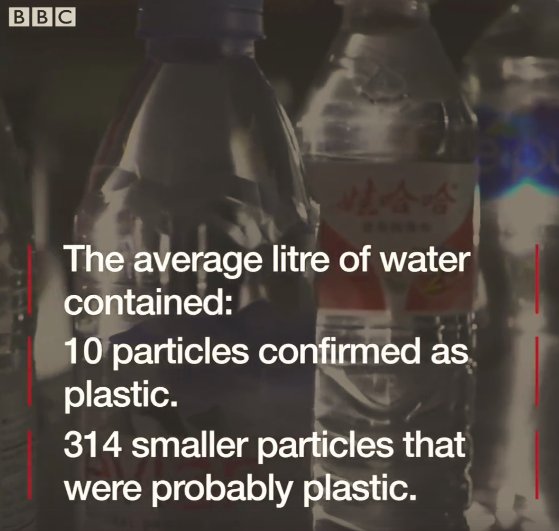 CleanCoasts's tweet photo. A major study on big brands of bottled #water has found that most of them contained tiny particles of #plastic. The video is equally fascinating & worrying. The best solution is use a reusable bottle.
https://t.co/S44ogo2I0u Original research by #OrbMedia #wavegoodbyetosingleuse https://t.co/2vP7nF8OGZ