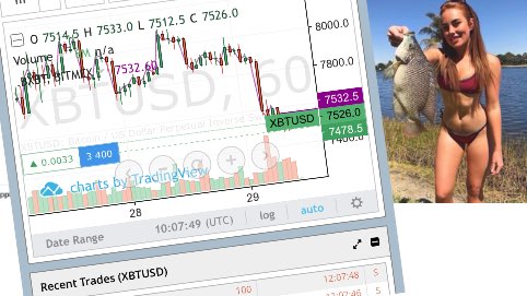 0xBackwards's tweet photo. MARGIN TRADING ALERT! 🚨

Whether it is you:

- go long on $BTC
- go short on $ETH

or just go totally apeshit going super ultra leveraged without looking while having a blind date; make sure you get that 10% discount on your trading fees.

👉🏻 https://t.co/oaaWlMD9Py https://t.co/6DPAsHbHTl