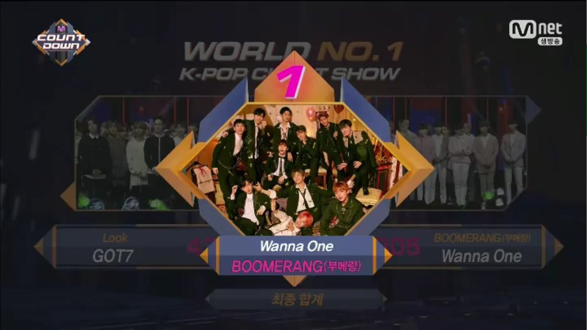 cloudjelly3222's tweet photo. #BOOMERANG2ndWin

20180329 워너원 1위축하해❤❤❤ https://t.co/pIIVZOqhUt