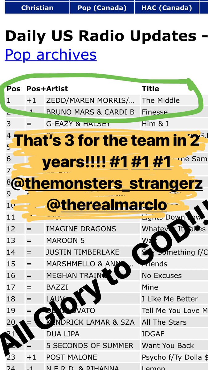 Eskeerdo's tweet photo. Take that!!! Take that!!! @diddy voice!! 

So so so proud!!! @_THEMONSTERS @TheRealMarcLo love yallllllllll https://t.co/PCqEF8tkHJ