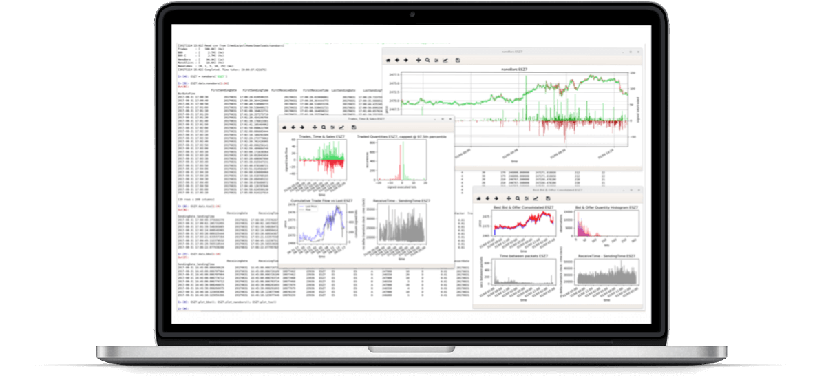 nano_tick's tweet photo. Address #backtesting challenges with our first #demo video on building #XGBoost #Backtests with #nanoBars. You can also try running a #backtest yourself using a free sample of #nanoBar data. https://t.co/0Tg05jduwO https://t.co/bKUZhsDBqz