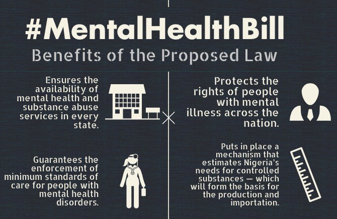 Image result for pictures of nigeria mental health policy