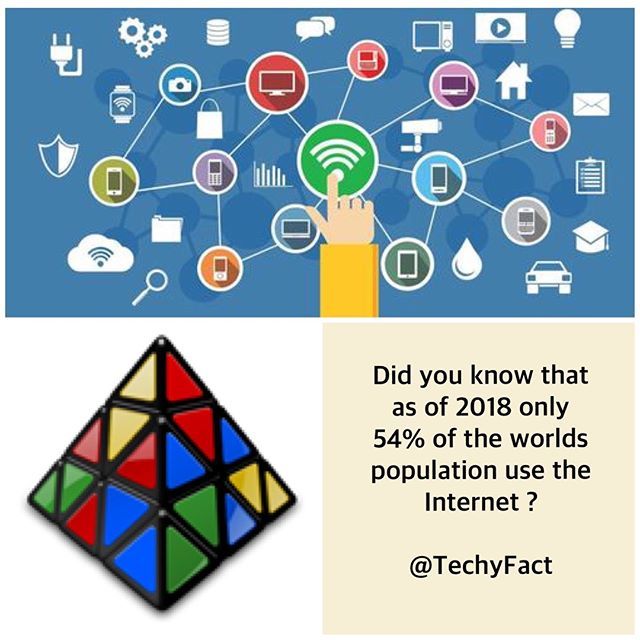 techyfact's tweet photo. North America ranks the highest by continent with 95% of its population on the web. ๐ป๐ฎ๐๐
.
.
.
.
.
.
.
.
.
.
#tech #technology #techyfact #web #instagood #user #internet #world #people #picoftheday #love #follow #like #share #comment #follow4follow #โฆ https://t.co/tAijSQjHO2 https://t.co/a5VMBrBp3x