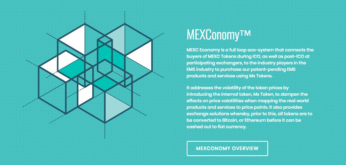 MEXC Token description