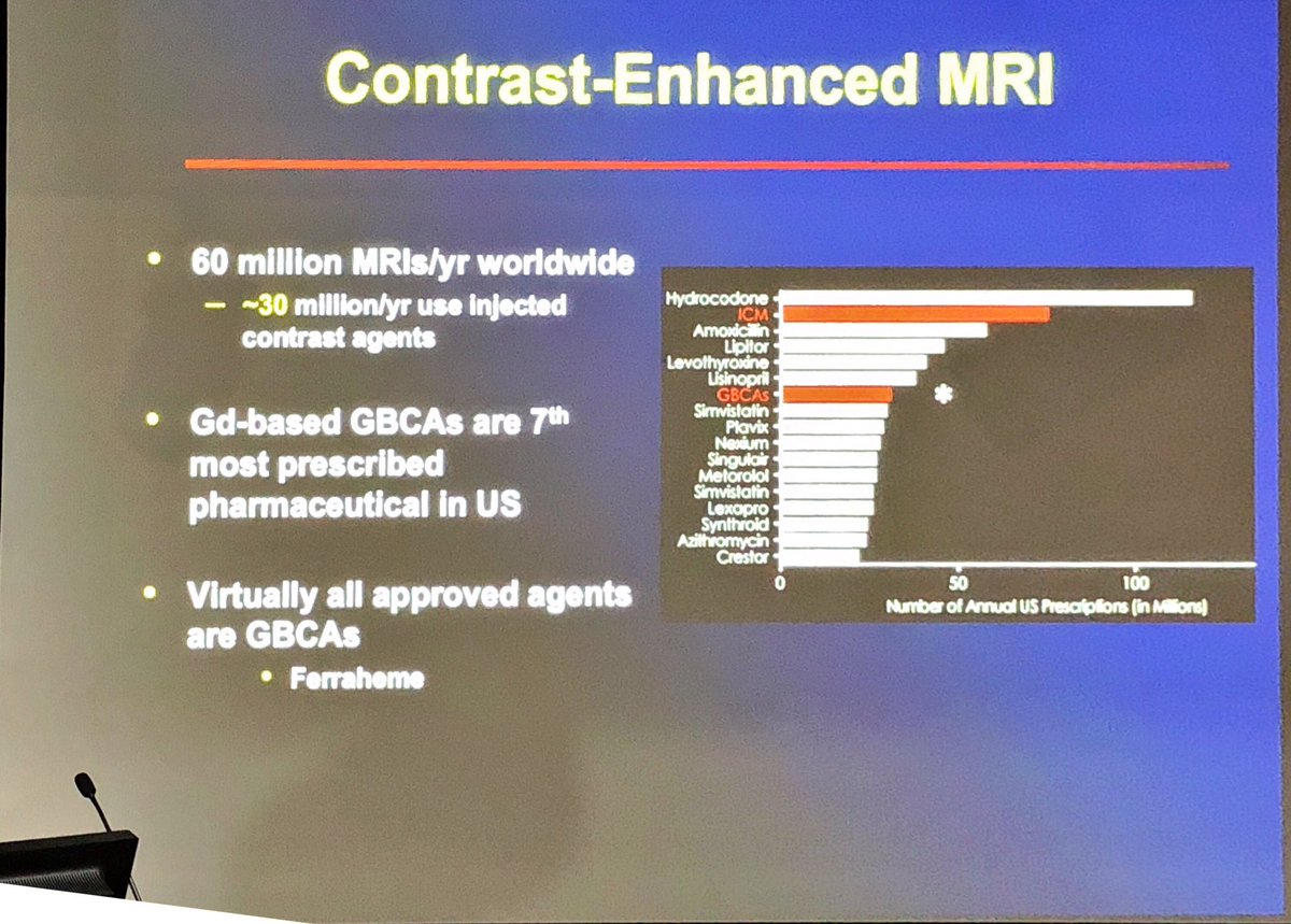 JennyKHoang's tweet photo. Most prescribed pharmaceuticals in the USA - iodinated contrast #2, gadolinium contrast #7. From Lascola at #dukeradgr https://t.co/tc4ETpqfvq