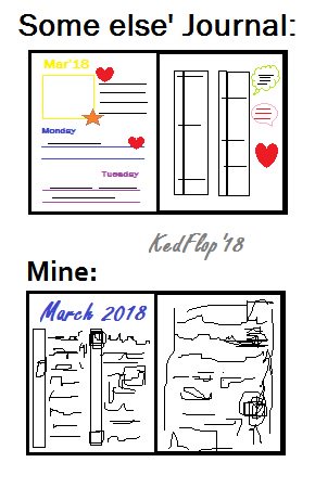 PatriqStaq's tweet image. #journalstyle #freestyle #bulletstyle #sukahatistyle