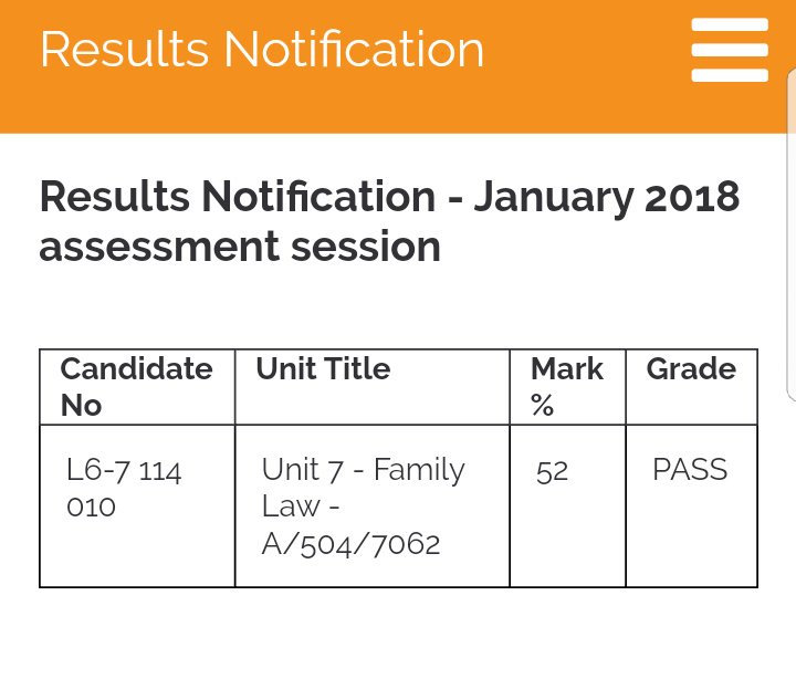 Emzy2301's tweet photo. Level 6 family law exam passed! Hooray - 2 to go until I'm done 👌😁 #CILExresults @CILExLawSchool @CILExLawyers https://t.co/C3sNMZYiCn