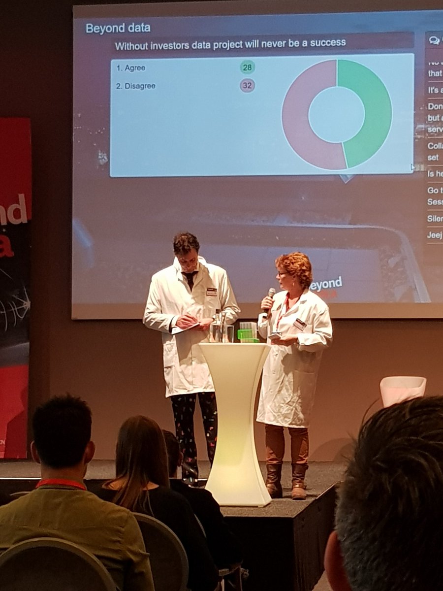 peter1955's tweet image. #beyonddataevent the result of the &quot;data-docters&quot; @img100k