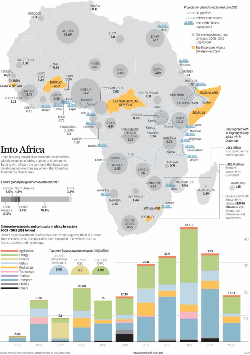 download multilateralism matters 1993