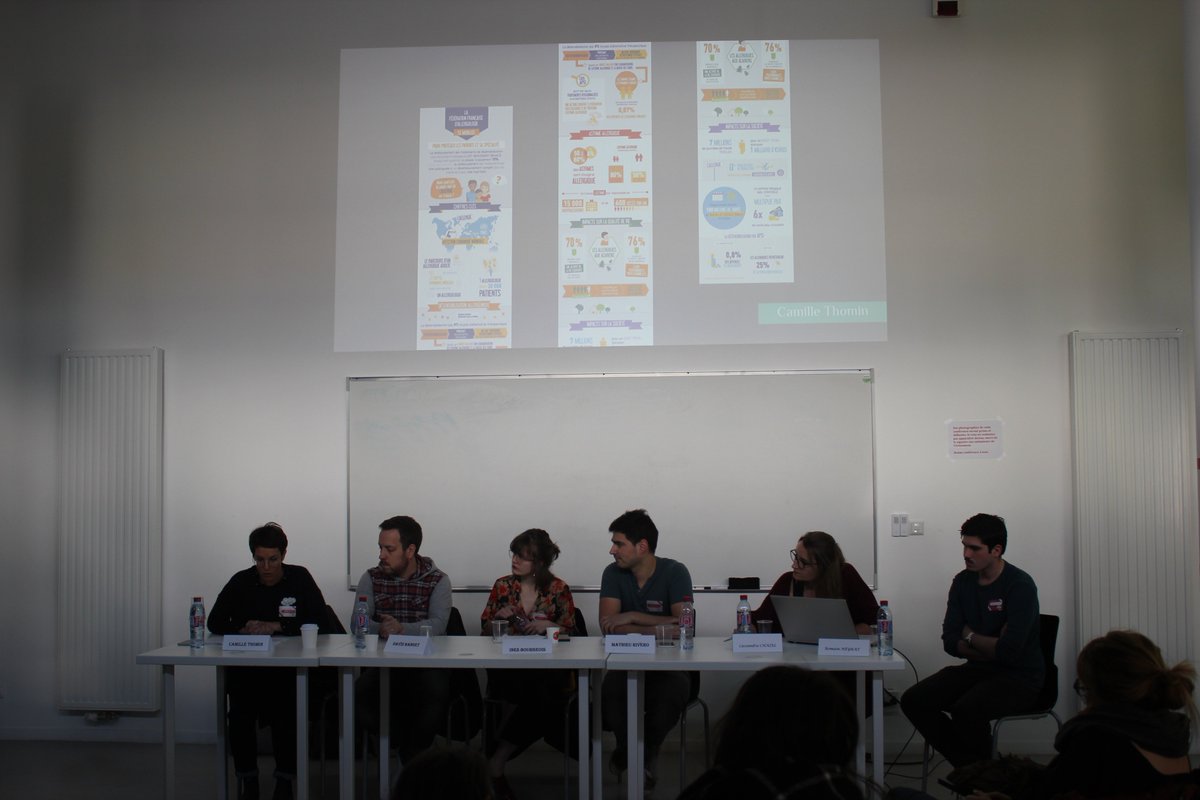 conf_num's tweet photo. Nos quatre intervenants nous présentent leurs travaux notables dans l'édition web #confnum #webalyon2 #numerique #web
@univ_lyon2 https://t.co/XdXHUByEFN