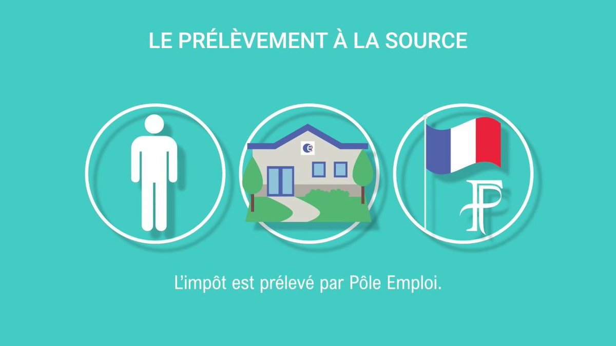 GestionPrivee's tweet photo. #impôts Le prélèvement à la source de l'impôt sur le revenu, comment ça marche ?  Le prélèvement à la source expliqué en 2 minutes chrono ! @dgfip_officiel https://t.co/QWKHbTXUMp https://t.co/6CZwCnHUiQ