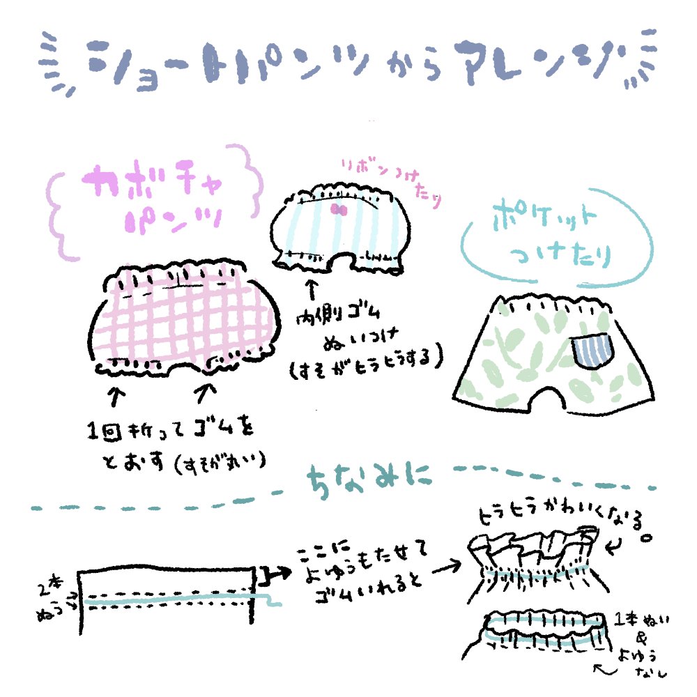 ふるえるとり 100均の手ぬぐいで赤ちゃん 幼児用ショートパンツ かぼちゃパンツをつくる方法です 型紙なし ほぼ端のほつれ処理 なし 失敗なく簡単に作れる を最優先したものです ミシンだと 30分で完成します 端の処理があまりないので手縫いでも