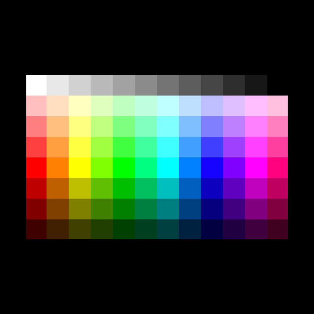 and__dre's tweet photo. Now you can search by color on @saveeit — check it out https://t.co/EnlYej1TEj https://t.co/BIYAevbt9s