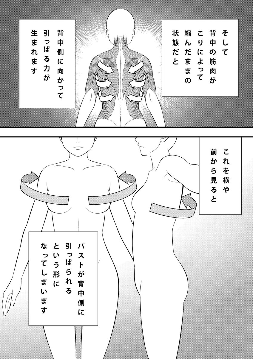 意外と簡単にバストアップできるんですよって漫画を描きました🤗 