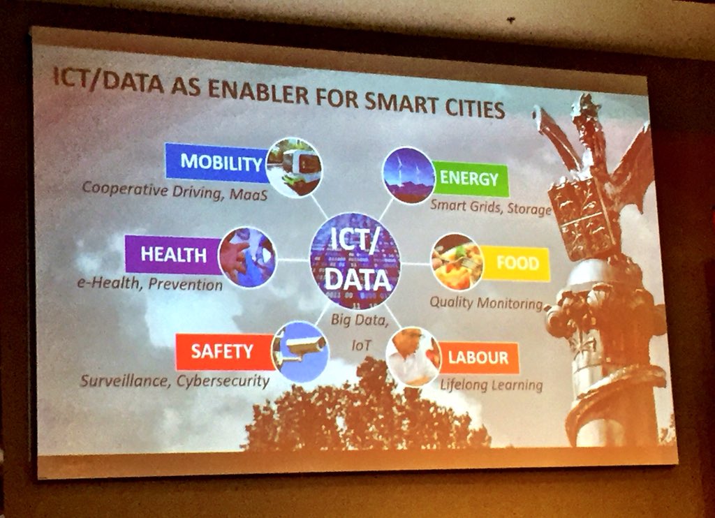 MoniqueRoosen's tweet image. Data as enabler for #smartcities #beyonddataevent