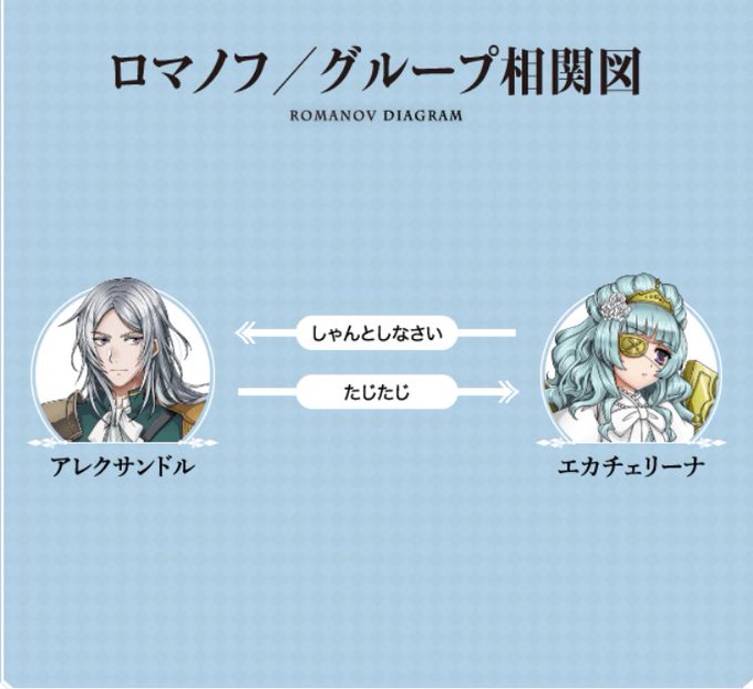 銀髪のtwitterイラスト検索結果 古い順