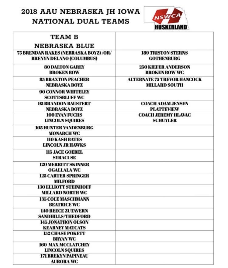 OPS_BearWrestle's tweet photo. Congrats to future Bryan Bear Chase Pokett on making the Jr. High AAU National team! Good luck to all those wrestling! #GOBEARS https://t.co/c3LAx7MECZ