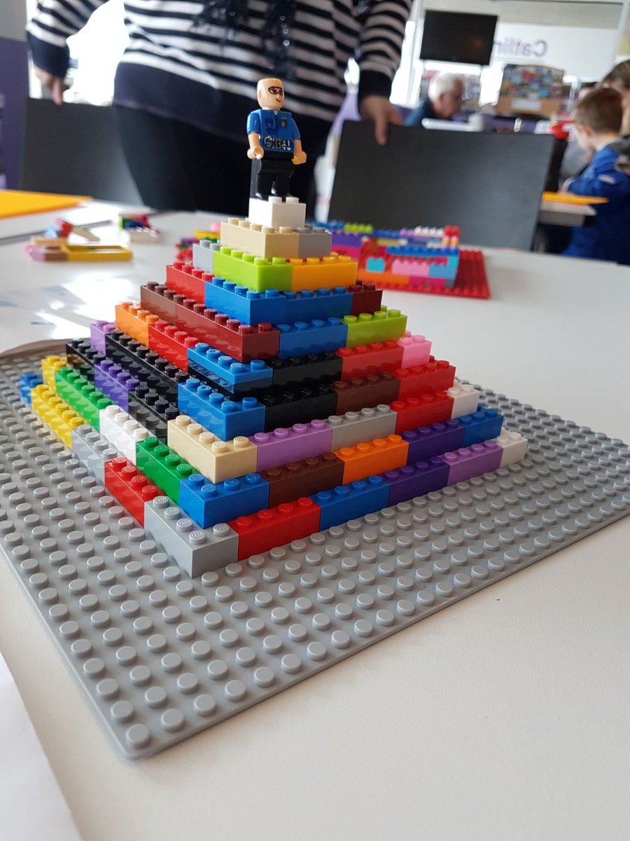 VenueCymru's tweet photo. #legocafe 👍👏 https://t.co/Z8m20ZkHWD