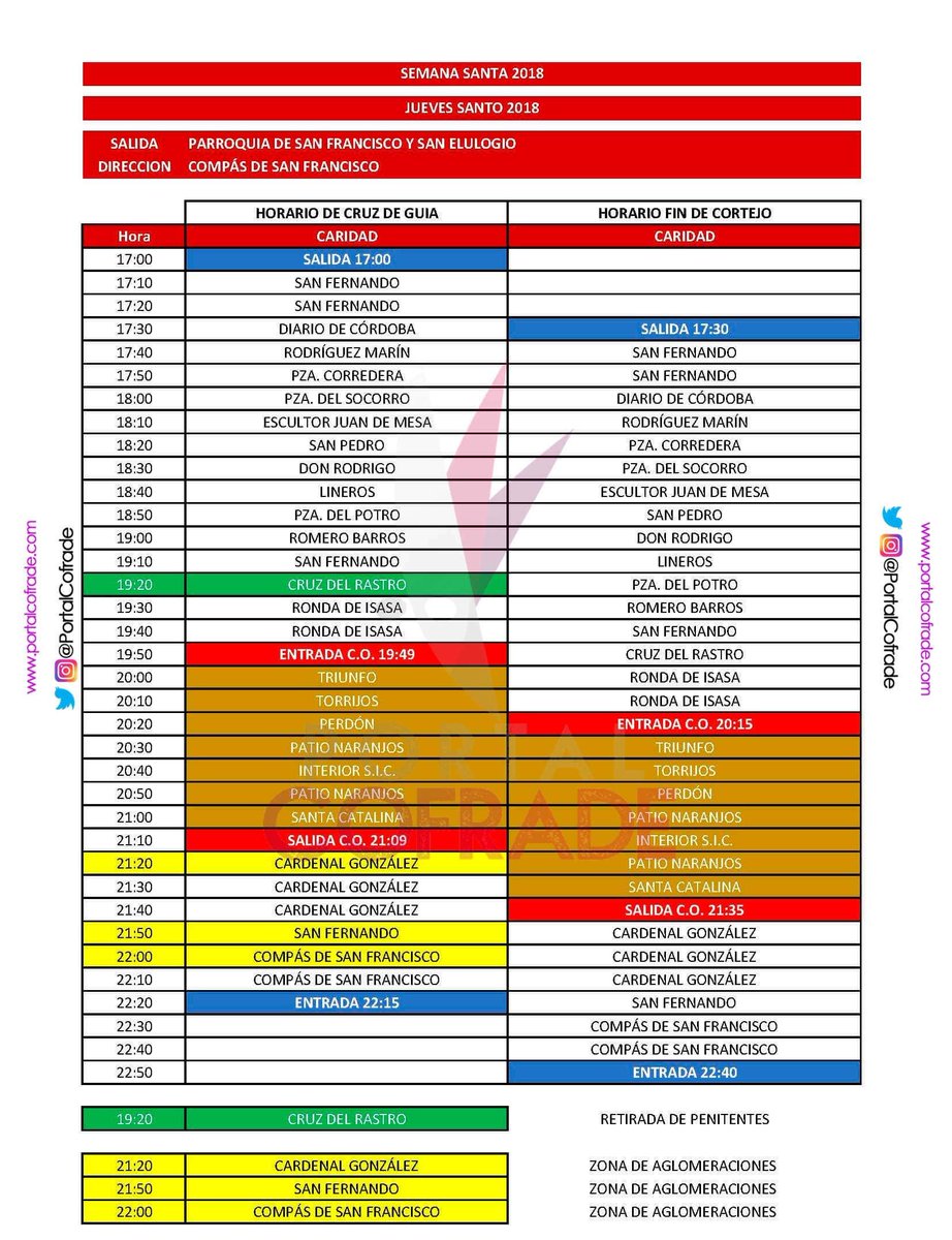 Semana Santa Córdoba tweet media
