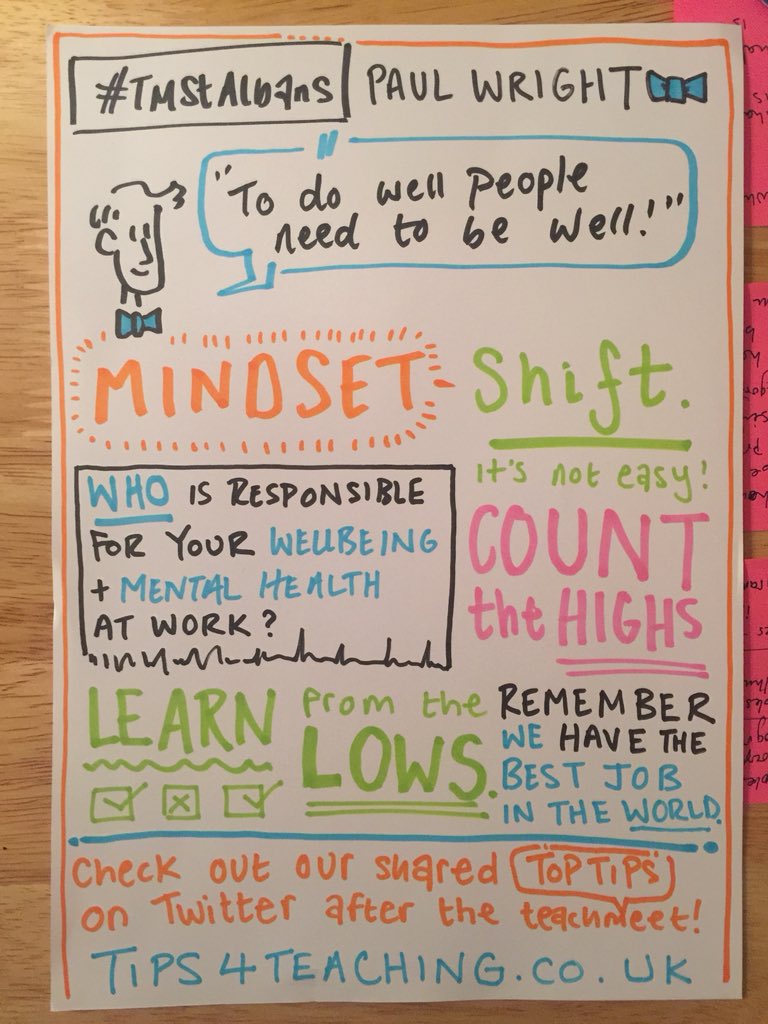 tips4teachingUK's tweet photo. Reflecting:
My KeyNote #SketchNote from #TMstAlbans earlier this year π a great event!
Looking forward to speaking at #TMEnfield later in the year! https://t.co/VFf6VL0VUv